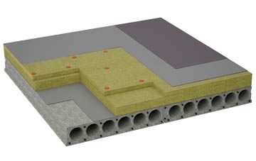 considerations of Gillen flat roofing insulation